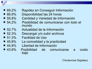   69.2%  Rapidez en Conseguir Información 66.9%  Disponibilidad las 24 horas 55.8%  Cantidad y Variedad de Información 54.2%  Posibilidad de comunicarse con todo el    mundo 52.7%  Actualidad de la Información 52.3%  Descargar y/o subir archivos 51.3%  Facilidad de Uso 45.8%  La comodidad y la practicidad 44.8%  Libertad de Información 43.8% Posibilidad de comunicarse a costo   bajo  (Tendencias Digitales) 