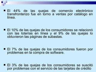 El 44% de las quejas de comercio electrónico transfronterizo fue en torno a ventas por catálogo en línea. El 10% de las quejas de los consumidores se relacionó con las loterías en línea y el 9% de las quejas lo obtuvieron las páginas de subastas. El 7% de las quejas de los consumidores fueron por problemas en la compra de software. El 3% de las quejas de los consumidores se suscitó por problemas con el servicio de las tarjetas de crédito  
