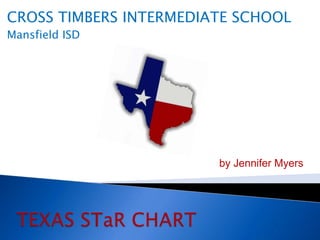 CROSS TIMBERS INTERMEDIATE SCHOOL Mansfield ISD by Jennifer Myers TEXAS STaRCHART 