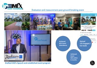 Evaluation and measurement post ground breaking event
Gained
125 Engaged /
hot leads
Drafted CEO’s Speech and established event program
Achieved
Event
ROI within
6 months
 