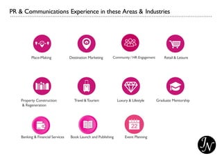 PR & Communications Experience in these Areas & Industries
Place-Making Destination Marketing Community / HR Engagement Retail & Leisure
Property Construction
& Regeneration
Travel &Tourism Luxury & Lifestyle Graduate Mentorship
Banking & Financial Services Book Launch and Publishing Event Planning
 