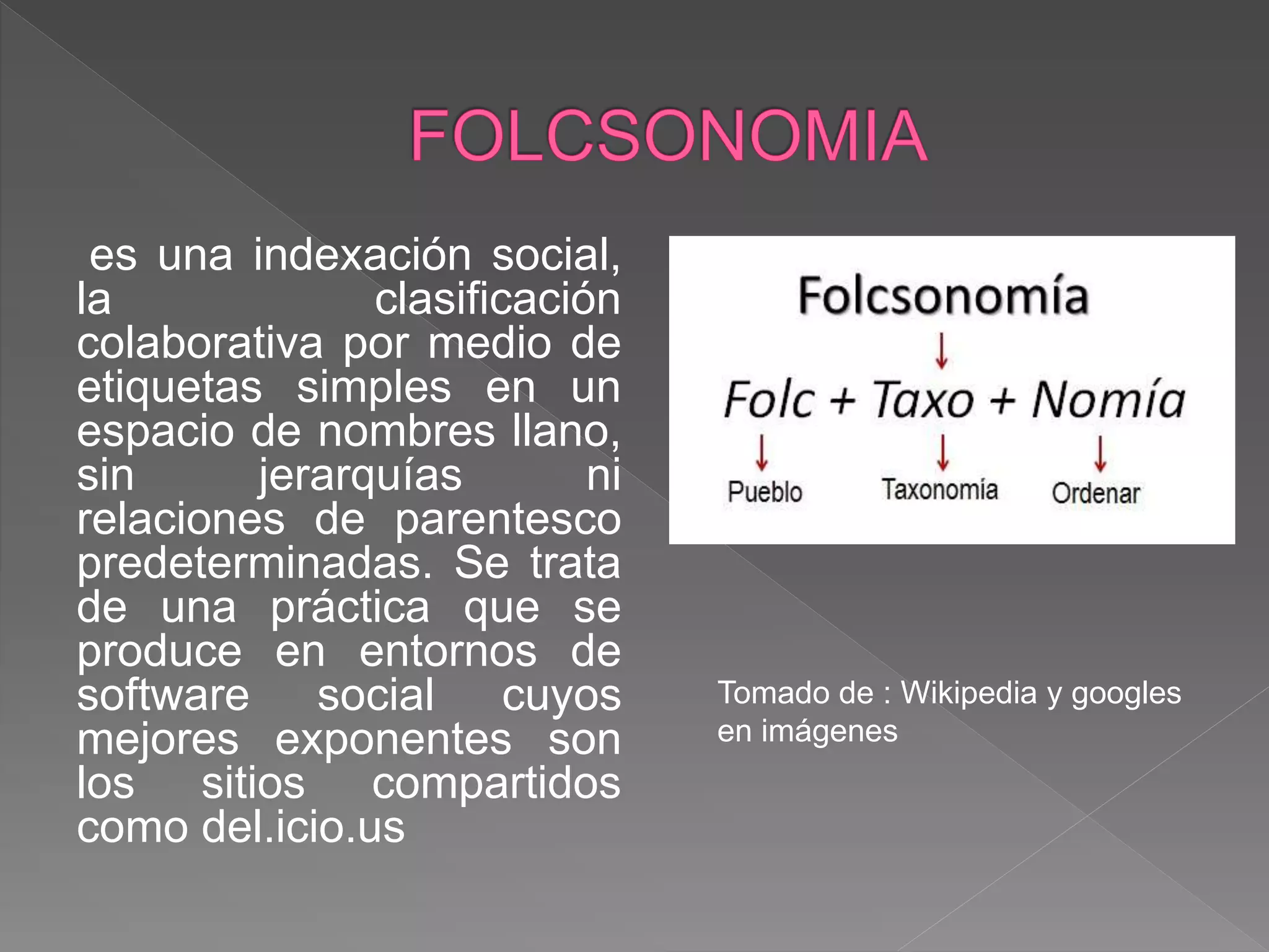 es una indexación social,
la clasificación
colaborativa por medio de
etiquetas simples en un
espacio de nombres llano,
sin jerarquías ni
relaciones de parentesco
predeterminadas. Se trata
de una práctica que se
produce en entornos de
software social cuyos
mejores exponentes son
los sitios compartidos
como del.icio.us
Tomado de : Wikipedia y googles
en imágenes
 