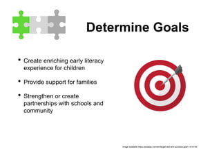 Determine Goals
• Create enriching early literacy
experience for children
• Provide support for families
• Strengthen or create
partnerships with schools and
community
image available https://pixabay.com/en/target-dart-aim-success-goal-1414775/
 