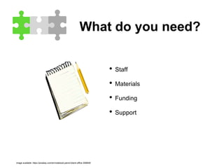 What do you need?
• Staff
• Materials
• Funding
• Support
image available: https://pixabay.com/en/notebook-pencil-blank-office-308849/
 