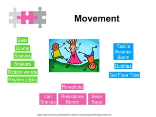 Movement
Resistance
Bands
Tactile
Balance
Beam
Bean
Bags
Scarves
Lap
Snakes
Ribbon wands
Shakers
Parachute
Bubbles
Gel Floor Tiles
Drums
Bells
Rhythm sticks
Image available: https://www.publicdomainpictures.net/en/view-image.php?image=204591&picture=playful-kids
 