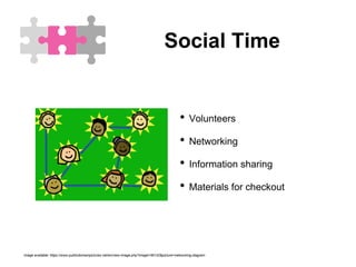 Social Time
• Volunteers
• Networking
• Information sharing
• Materials for checkout
image available: https://www.publicdomainpictures.net/en/view-image.php?image=56142&picture=networking-diagram
 