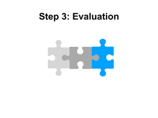 Step 3: Evaluation
 