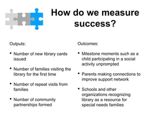 How do we measure
success?
Outputs:
• Number of new library cards
issued
• Number of families visiting the
library for the first time
• Number of repeat visits from
families
• Number of community
partnerships formed
Outcomes:
• Milestone moments such as a
child participating in a social
activity unprompted
• Parents making connections to
improve support network
• Schools and other
organizations recognizing
library as a resource for
special needs families
 