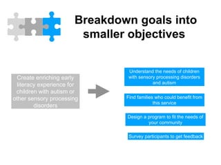 Breakdown goals into
smaller objectives
Create enriching early
literacy experience for
children with autism or
other sensory processing
disorders
Design a program to fit the needs of
your community
Understand the needs of children
with sensory processing disorders
and autism
Find families who could benefit from
this service
Survey participants to get feedback
 