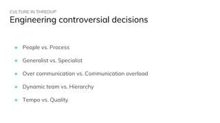 CULTURE IN THREDUP
Engineering controversial decisions
● People vs. Process
● Generalist vs. Specialist
● Over communication vs. Communication overload
● Dynamic team vs. Hierarchy
● Tempo vs. Quality
 
