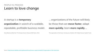 PEOPLE VS. PROCESS
Learn to love change
A startup is a temporary
organization in search of a scalable,
repeatable, profitable business model.
Steve Blank and Bob Dorf. The Startup Owner’s Manual, K&S Ranch, 2012
… organizations of the future will likely
be those that can move faster, adapt
more quickly, learn more rapidly ...
The organization of the future: Arriving now, Deloitte, 2017 Global Human Capital Trends
Source: https://www2.deloitte.com/insights/us/en/focus/human-capital-trends/2017/organization-of-the-future.html
 