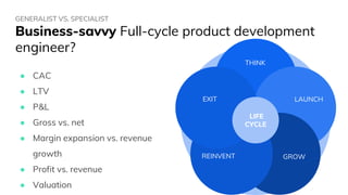 GENERALIST VS. SPECIALIST
Business-savvy Full-cycle product development
engineer?
THINK
LAUNCH
GROWREINVENT
EXIT
LIFE
CYCLE
● CAC
● LTV
● P&L
● Gross vs. net
● Margin expansion vs. revenue
growth
● Profit vs. revenue
● Valuation
 