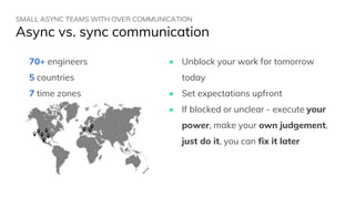 SMALL ASYNC TEAMS WITH OVER COMMUNICATION
Async vs. sync communication
70+ engineers
5 countries
7 time zones
● Unblock your work for tomorrow
today
● Set expectations upfront
● If blocked or unclear - execute your
power, make your own judgement,
just do it, you can fix it later
 