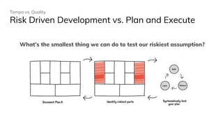 Tempo vs. Quality
Risk Driven Development vs. Plan and Execute
What’s the smallest thing we can do to test our riskiest assumption?
 