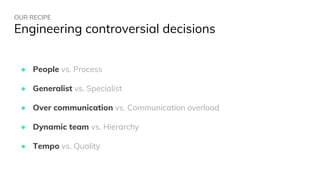 OUR RECIPE
Engineering controversial decisions
● People vs. Process
● Generalist vs. Specialist
● Over communication vs. Communication overload
● Dynamic team vs. Hierarchy
● Tempo vs. Quality
 