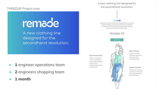 THREDUP Project case
● 1 engineer operations team
● 2 engineers shopping team
● 1 month
 