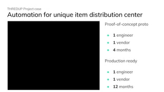 THREDUP Project case
Automation for unique item distribution center
Proof-of-concept proto
● 1 engineer
● 1 vendor
● 4 months
Production ready
● 1 engineer
● 1 vendor
● 12 months
 