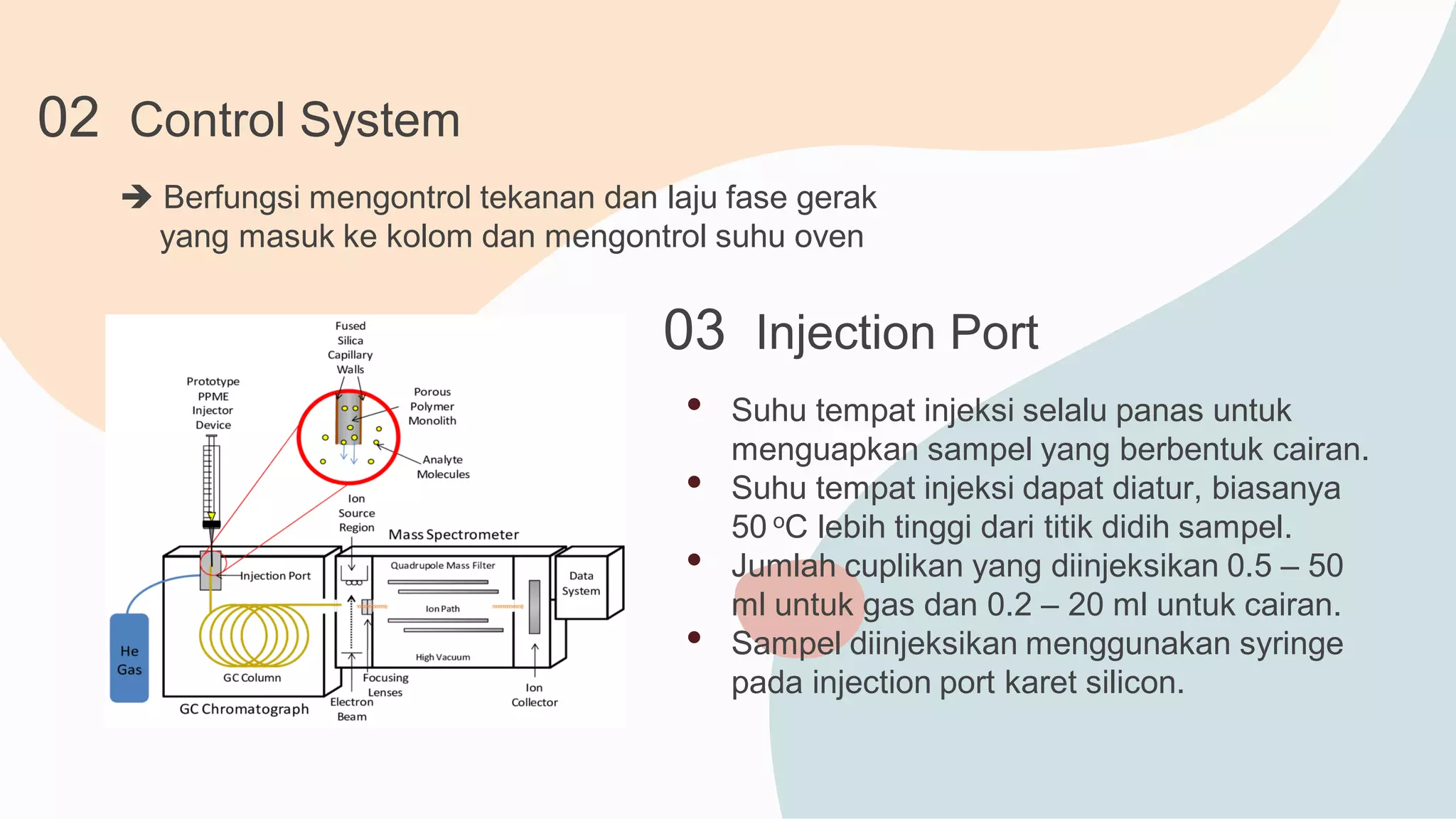Jennifer wijaya kel2 parameter gc dan komponen gc ms | PDF