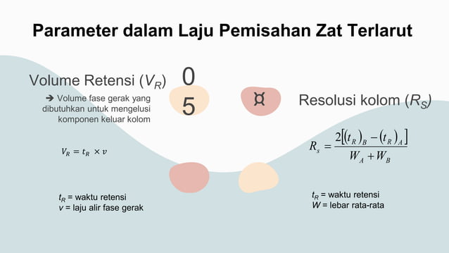 Jennifer wijaya kel2 parameter gc dan komponen gc ms | PPT