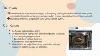 Jennifer wijaya kel2 parameter gc dan komponen gc ms | PDF