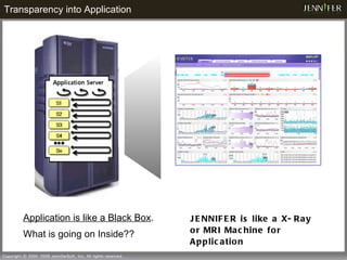 JENNIFER is like a X-Ray or MRI Machine for Application Application is like a Black Box . What is going on Inside?? Transparency into Application 