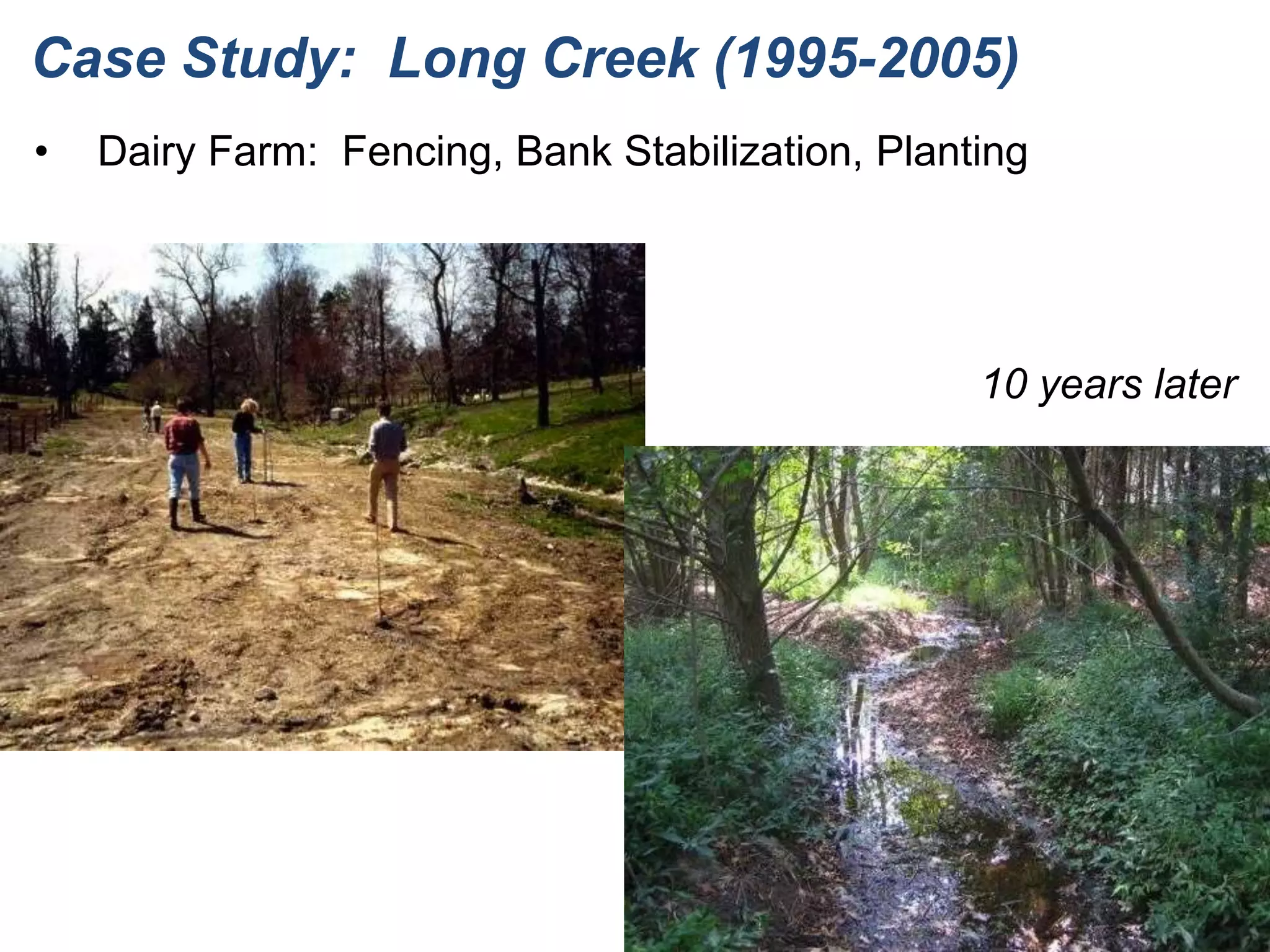 Case Study: Long Creek (1995-2005)
•   Dairy Farm: Fencing, Bank Stabilization, Planting




                                                  10 years later
 