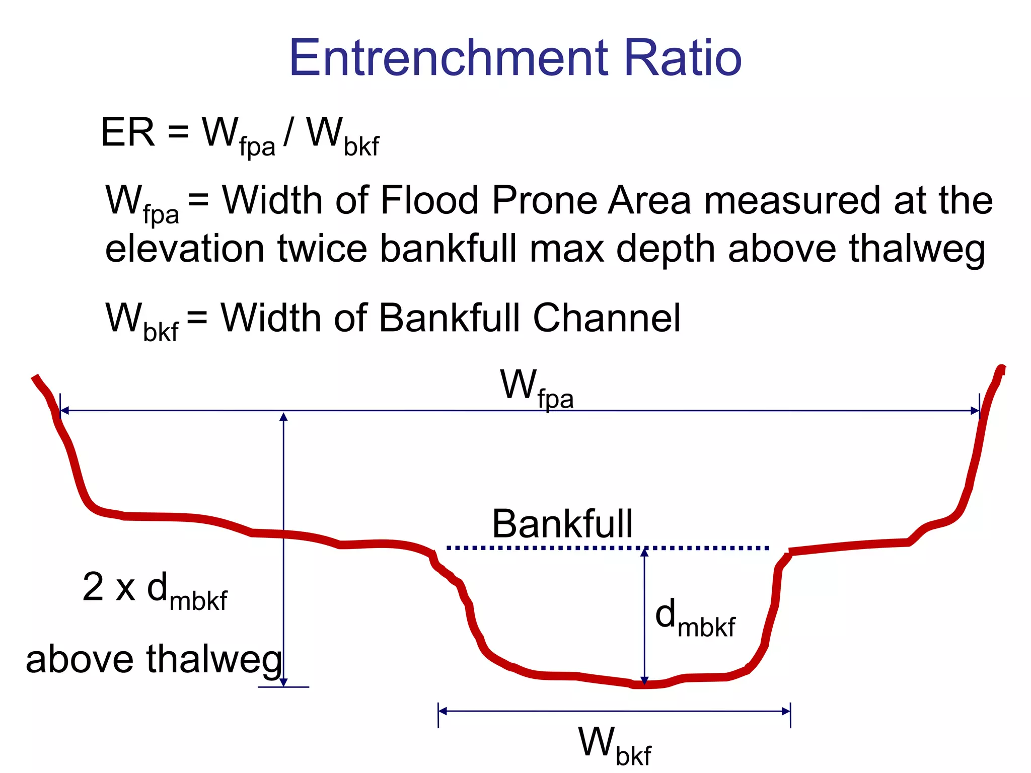 Entrenchment Ratio
   ER = Wfpa / Wbkf
    Wfpa = Width of Flood Prone Area measured at the
    elevation twice bankfull max depth above thalweg
    Wbkf = Width of Bankfull Channel
                         Wfpa


                         Bankfull
  2 x dmbkf
                                       dmbkf
above thalweg

                                Wbkf
 