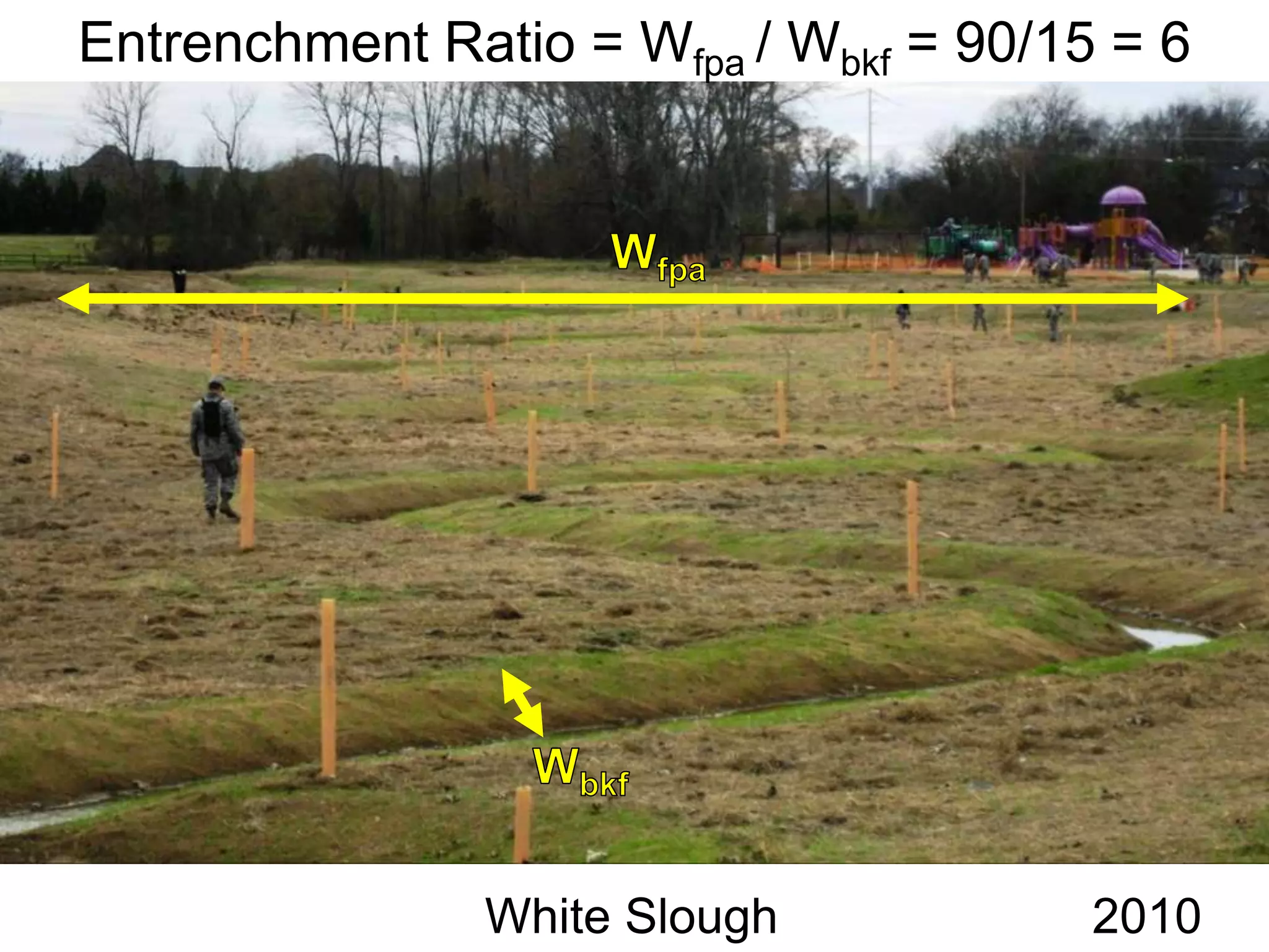 Entrenchment Ratio = Wfpa / Wbkf = 90/15 = 6




                White Slough            2010
 