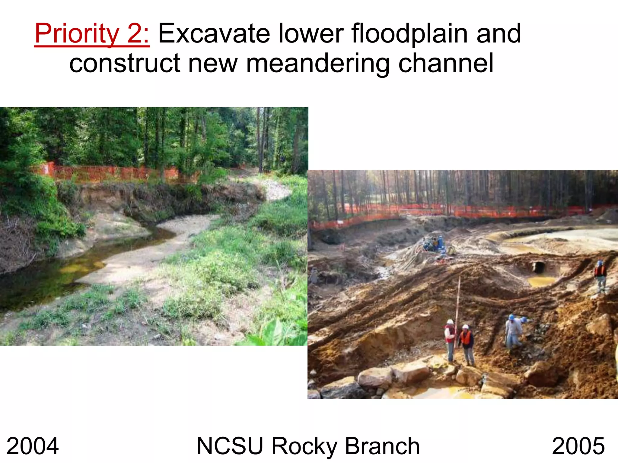Priority 2: Excavate lower floodplain and
     construct new meandering channel




2004           NCSU Rocky Branch              2005
 