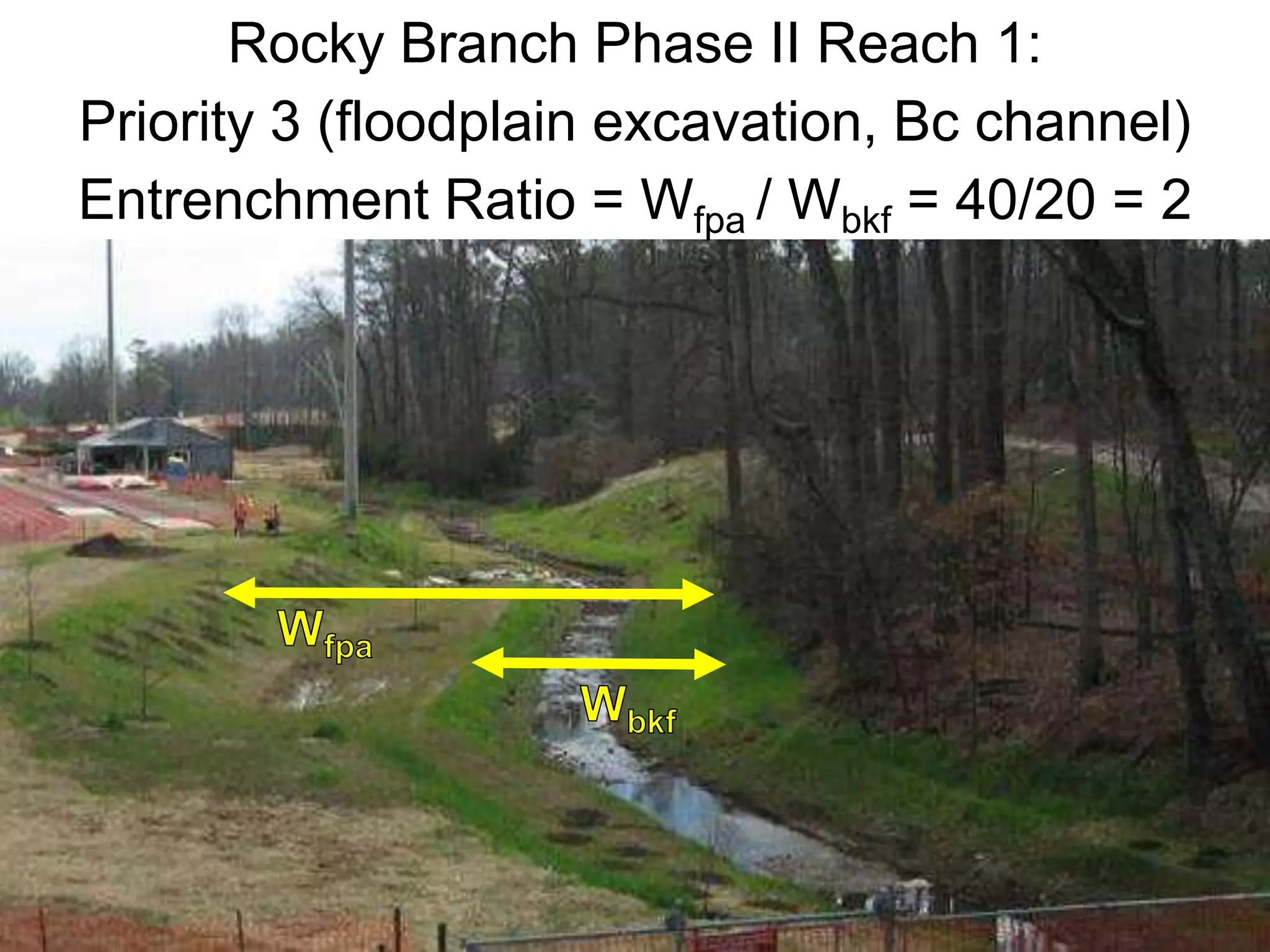 Rocky Branch Phase II Reach 1:
Priority 3 (floodplain excavation, Bc channel)
Entrenchment Ratio = Wfpa / Wbkf = 40/20 = 2
 