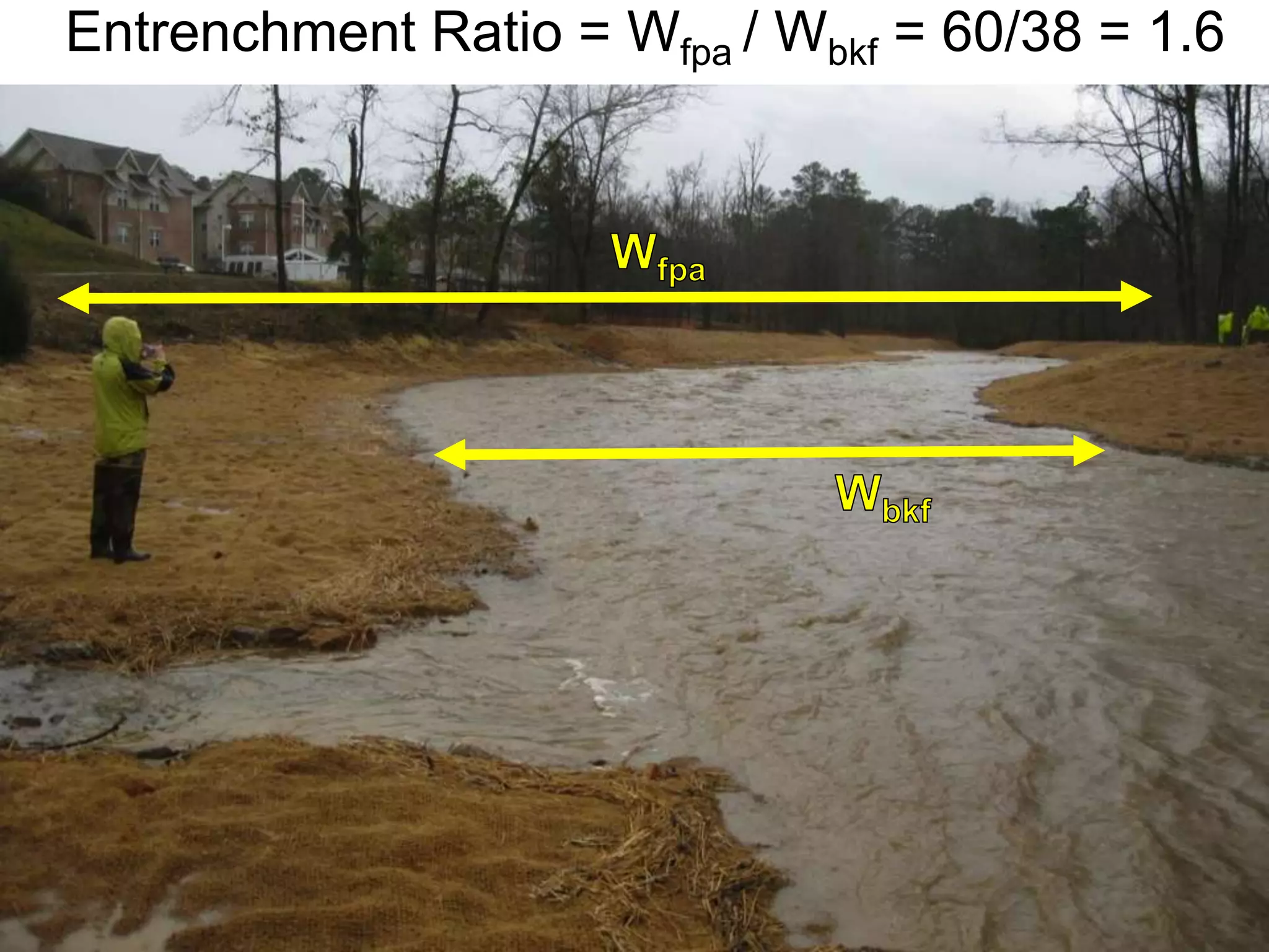 Entrenchment Ratio = Wfpa / Wbkf = 60/38 = 1.6
 