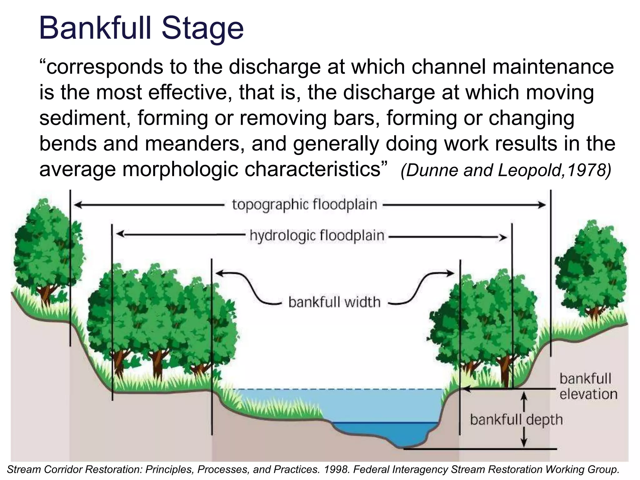 Bankfull Stage
      “corresponds to the discharge at which channel maintenance
      is the most effective, that is, the discharge at which moving
      sediment, forming or removing bars, forming or changing
      bends and meanders, and generally doing work results in the
      average morphologic characteristics” (Dunne and Leopold,1978)




Stream Corridor Restoration: Principles, Processes, and Practices. 1998. Federal Interagency Stream Restoration Working Group.
 