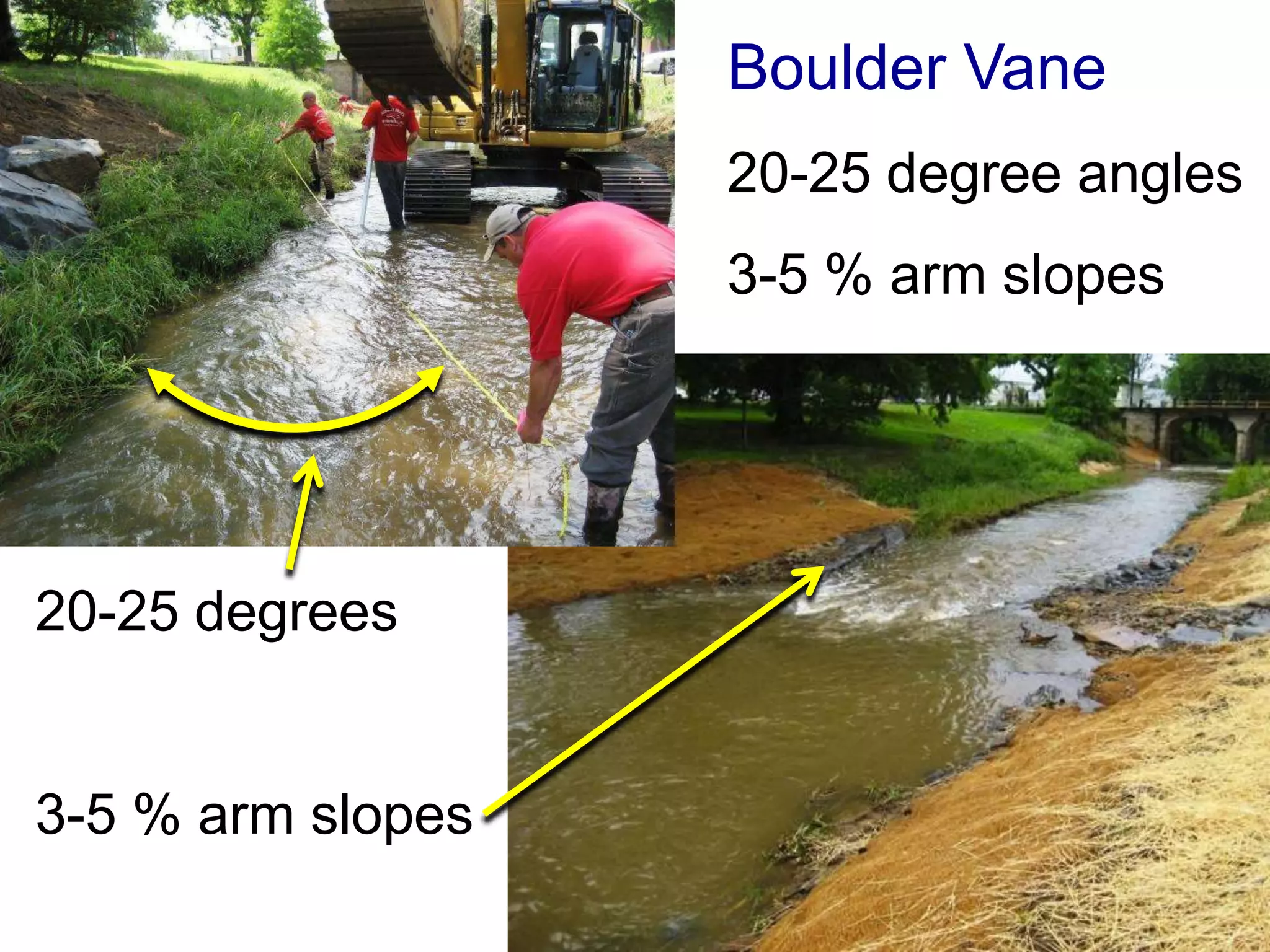 Boulder Vane
                   20-25 degree angles
                   3-5 % arm slopes




20-25 degrees


3-5 % arm slopes
 
