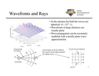 11
Wavefronts and Rays
• In the antenna far-field the waves are
spherical
• Wavefronts at large distances are
locally plane
• Wave propagation can be accurately
modeled with a locally plane wave
approximation
PLANE WAVE FRONTS
RAYS
Local region in the far field of
the source can be approximated
by a plane wave
ANTENNA
RADIATION
PATTERN
D
R
2
( 2 / )
R D λ
>
 