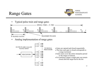 25
Range Gates
• Typical pulse train and range gates
• Analog implementation of range gates
L
1 2 3 M
L
1 2 3 M
L
1 2 3 M
L
1 2 3 M
L
DWELL TIME = N / PRF
M RANGE GATES
t
TRANSMIT PULSES
RECEIVER
.
M
M
.
.
.
.
.
.
.
.
.
.
M
M
.
.
.
.
.
.
.
.
.
.
.
TO SIGNAL
PROCESSOR
OUTPUTS ARE CALLED
"RANGE BINS" • Gates are opened and closed sequentially
• The time each gate is closed corresponds to
a range increment
• Gates must cover the entire interpulse period
or the ranges of interest
• For tracking a target a single gate can remain
closed until the target leaves the bin
 