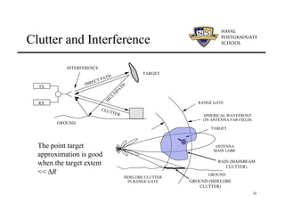 26
Clutter and Interference
TX
RX
TARGET
GROUND
M
ULTIPA
TH
DIRECT PATH
CLUTTER
INTERFERENCE
ANTENNA
MAIN LOBE
GROUND
SIDELOBE CLUTTER
IN RANGE GATE
RANGE GATE
SPHERICAL WAVEFRONT
(IN ANTENNA FAR FIELD)
TARGET
RAIN (MAINBEAM
CLUTTER)
GROUND (SIDELOBE
CLUTTER)
The point target
approximation is good
when the target extent
<< ∆R
 