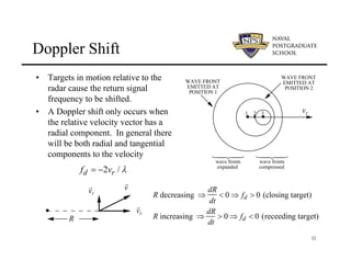 32
Doppler Shift
• Targets in motion relative to the
radar cause the return signal
frequency to be shifted.
• A Doppler shift only occurs when
the relative velocity vector has a
radial component. In general there
will be both radial and tangential
components to the velocity
•
• •
1 2 3 vr
wave fronts
expanded
1 2
4 3
4
wave fronts
compressed
1 2
4 3
4
WAVE FRONT
EMITTED AT
POSITION 1
WAVE FRONT
EMITTED AT
POSITION 2
R decreasing ⇒
dR
dt
< 0 ⇒ fd > 0 (closing target)
R increasing ⇒
dR
dt
> 0 ⇒ fd < 0 (receeding target)
r
vt
r
vr
r
v
•
R
2 /
d r
f v λ
= −
 
