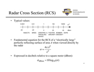 41
Radar Cross Section (RCS)
• Typical values:
• Fundamental equation for the RCS of a “electrically large”
perfectly reflecting surface of area A when viewed directly by
the radar
• Expressed in decibels relative to a square meter (dBsm):
-40 -20 0 20 40 dBsm
m
2
0.0001 0.01 1 100 10000
INSECTS BIRDS CREEPING &
TRAVELING
WAVES
FIGHTER
AIRCRAFT
BOMBER
AIRCRAFT
SHIPS
2
2
4 A
π
σ
λ
≈
σdBsm =10log10(σ)
 