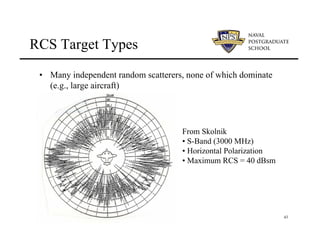 43
RCS Target Types
• Many independent random scatterers, none of which dominate
(e.g., large aircraft)
From Skolnik
• S-Band (3000 MHz)
• Horizontal Polarization
• Maximum RCS = 40 dBsm
 