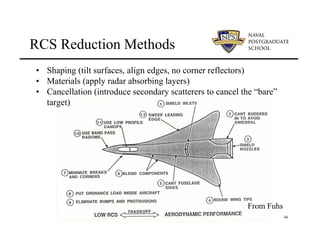 46
RCS Reduction Methods
• Shaping (tilt surfaces, align edges, no corner reflectors)
• Materials (apply radar absorbing layers)
• Cancellation (introduce secondary scatterers to cancel the “bare”
target)
From Fuhs
 