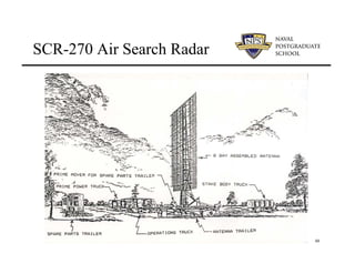 48
SCR-270 Air Search Radar
 