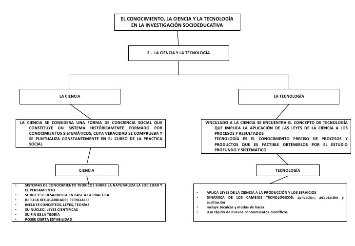Contrastive analysis wikipedia picture