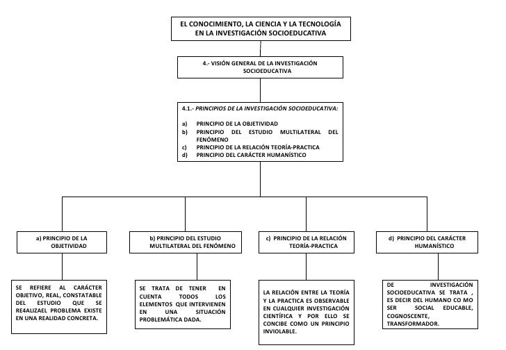 Language and linguistics journal image
