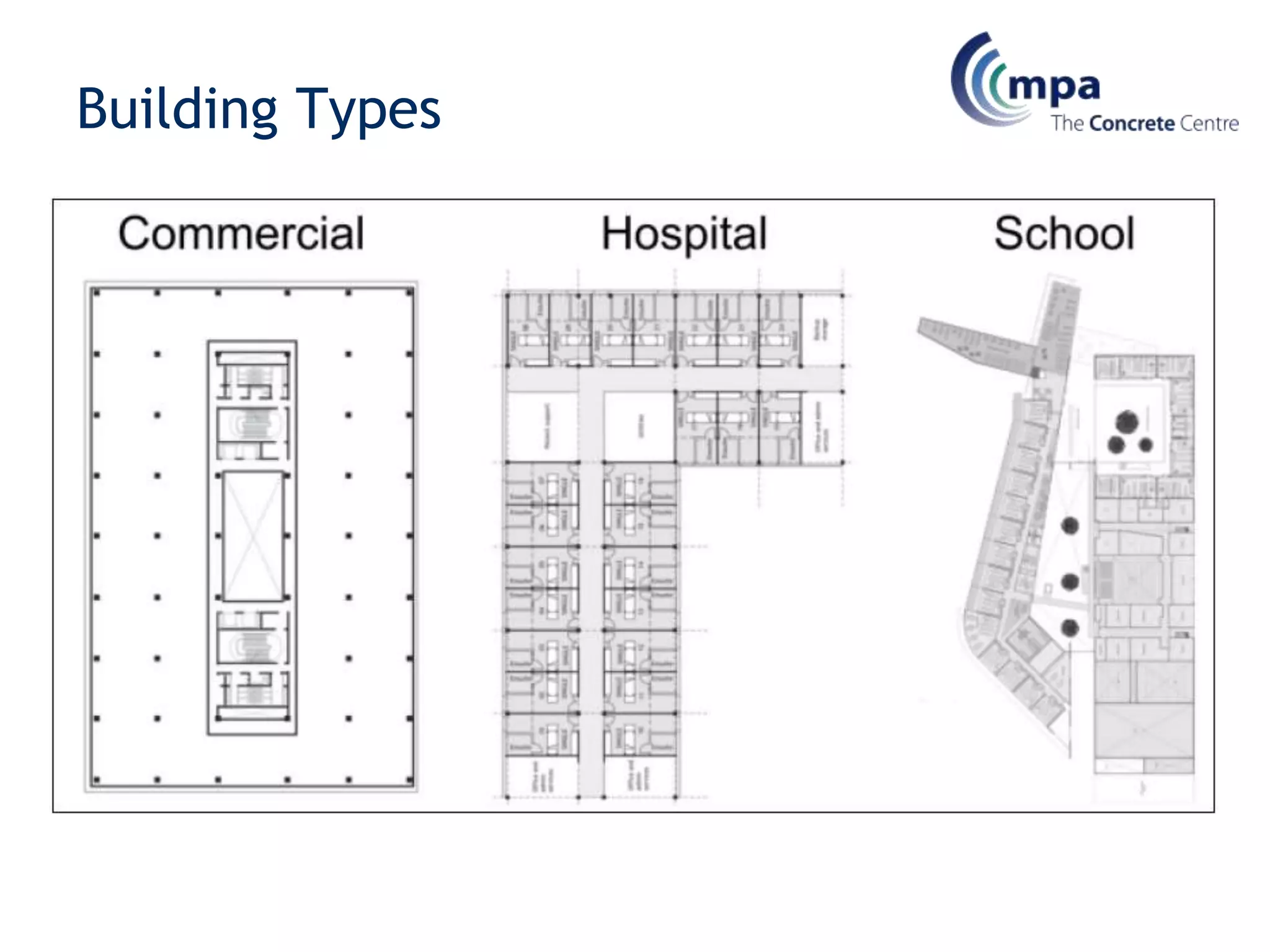 Building Types