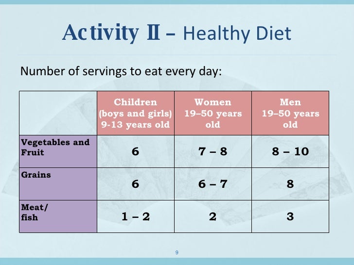 Diet Chart For 9 Year Old Boy