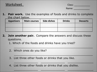 1.  Pair work.   Use the examples of foods and drinks to complete the chart below. 2.  Join another pair.  Compare the answers and discuss these questions. 1. Which of the foods and drinks have you tried? ______________________________________________ 2.  Which ones do you like? ______________________________________________ 3.  List three other foods or drinks that you like. ______________  ______________  _______________ 4.  List three other foods or drinks that you dislike. ______________  ______________  _______________ Worksheet    Class: ____________   Name: ____________ Appetizers Main courses Side dishes Drinks Desserts 