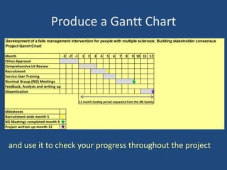 Produce a Gantt Chart
Development of a falls management intervention for people with multiple sclerosis: Building stakeholder consensus
Project Gannt Chart
Month
-3 -2 -1
Ethics Approval
Comprehensive Lit Review
Recruitment
Service User Training
Nominal Group (NG) Meetings
Feedback, Analysis and writing up
Dissemination

1 2

3

4

5

6

7

8

9 10 11 12

12 month funding period requested from the MS Society

Milestones
Recruitment ends month 5
NG Meetings completed month 9
Project written up month 12

and use it to check your progress throughout the project

 