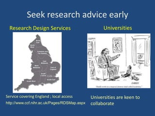 Seek research advice early
Research Design Services

Service covering England ; local access
http://www.ccf.nihr.ac.uk/Pages/RDSMap.aspx

Universities

Universities are keen to
collaborate

 
