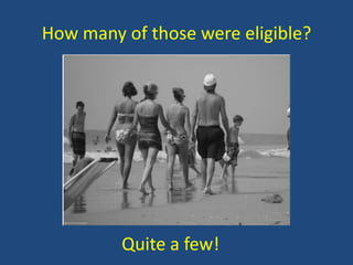 How many of those were eligible?

Quite a few!

 