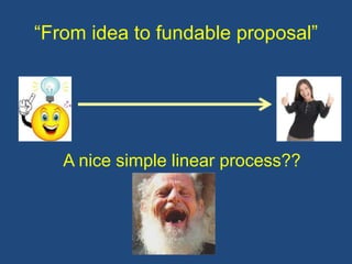 “From idea to fundable proposal”

A nice simple linear process??

 